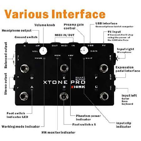 XSONIC Xtone Pro Professional Mobile Audio Interface with Ultra Low Latency, 192KHz＆114dB, Input, Output, EXP Input, Support iOS, Windo並行輸入品