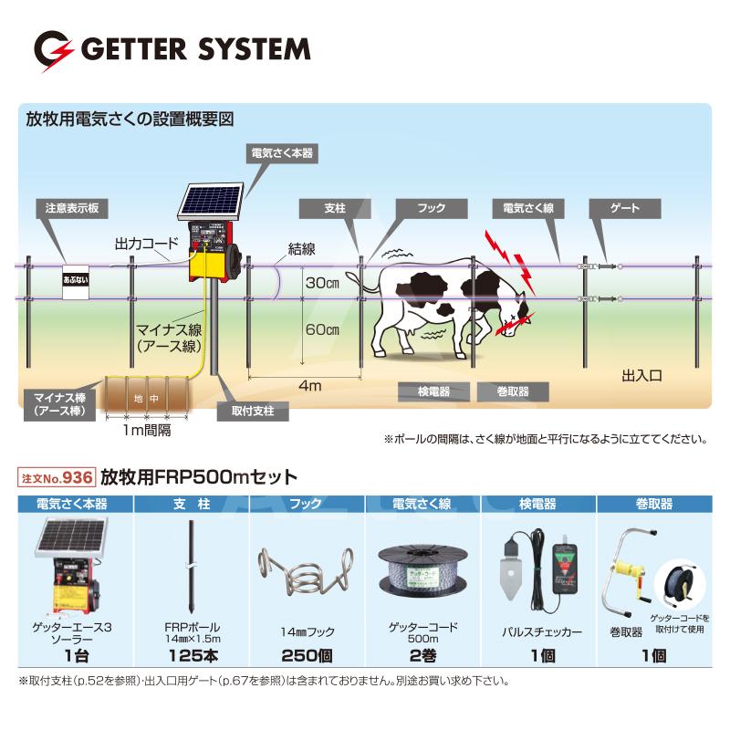 末松電子製作所末松電子製作所 放牧用FRP500mセット No.936 FRP500m