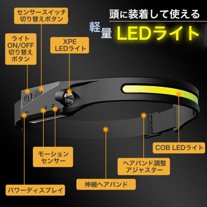 ヘッドライト 充電式 LED 釣り 防災グッズ 登山 センサー 強力 ワークライト 広角 ヘッドランプ 作業灯 懐中電灯 防水 車 野外 キャンプ |  LINEショッピング