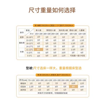 新疆長絨棉被一級純棉花被子被芯棉絮床墊被褥子學生宿舍鋪底冬被