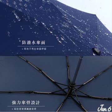 台灣現貨24H出貨🏆23吋 速乾 防潑水 大傘面 鋁合金 抗UV 遮陽 防曬 晴雨傘 自動傘 摺疊傘 雨傘 大振豐