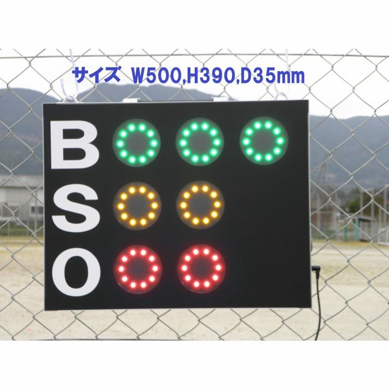 カウントボードBSO