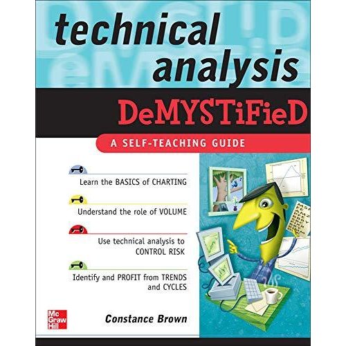 Technical Analysis Demystified