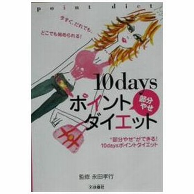 マグブレード 部分痩せダイエット www.expressinter.com