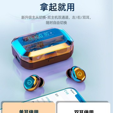 真無線藍牙耳機2025新款運動降噪入耳式男女生長續航大電量【Snowbelle優選】