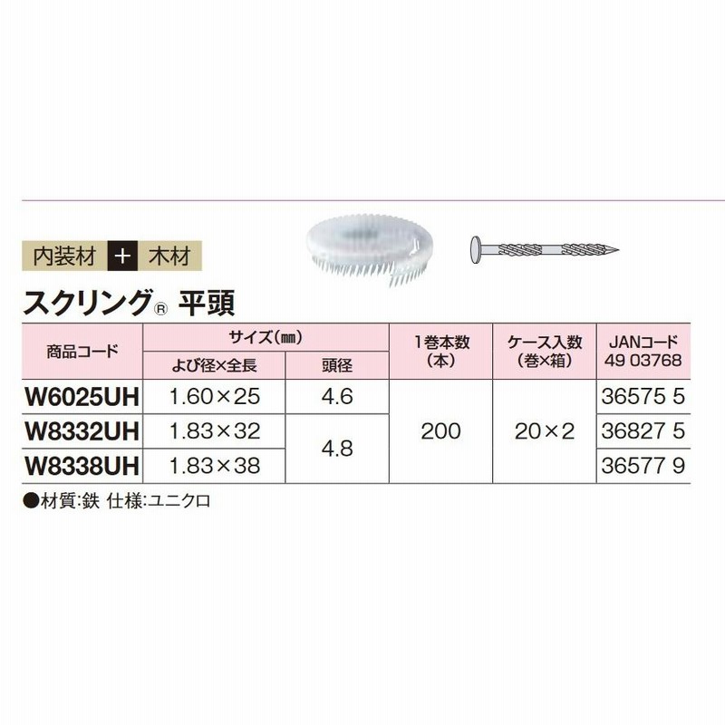 1ロ【大阪031129-4W1定#139ヨサ】斜めプラ連結釘 内装木工下地用 UKスクリング平頭32mm W8332UH 20巻入2箱 通販  LINEポイント最大0.5%GET LINEショッピング