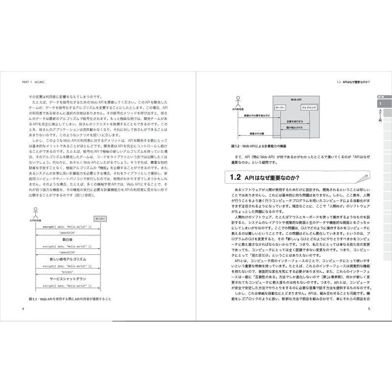 APIデザイン・パターン (Compass Booksシリーズ)