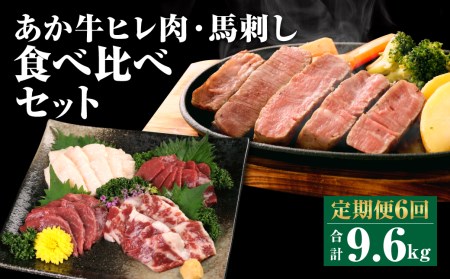 あか牛 ヒレ肉 800g(6枚前後) 馬刺し 300g 食べ比べ セット 計6.6kg