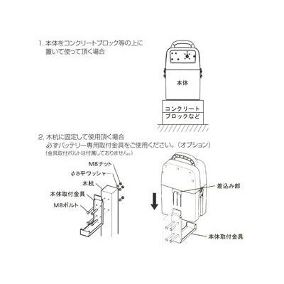 電気柵 本体 スイデン 戦猪走失 SEF-100-B 「乾電池付属」 「有効柵線距離 3000m」 電柵