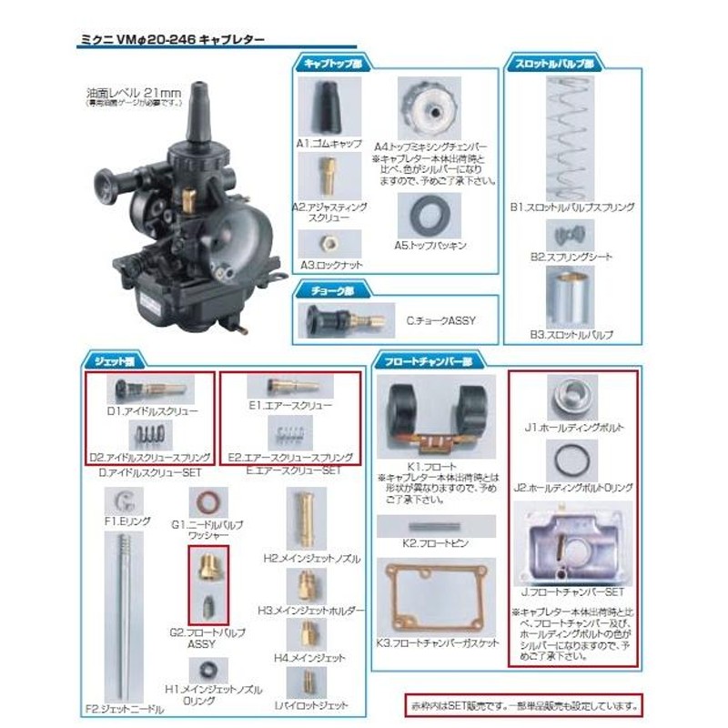 KITACO キタコ VM20-246キャブレター用補修パーツ D1.アイドルスクリュー(401-0900000) ミクニ VMΦ20-246  キャブレター | LINEブランドカタログ