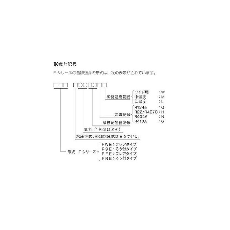 不二工機 FWE形温度膨張弁 FWE-1034NW 内均 フレア R404A対応 ワイド用