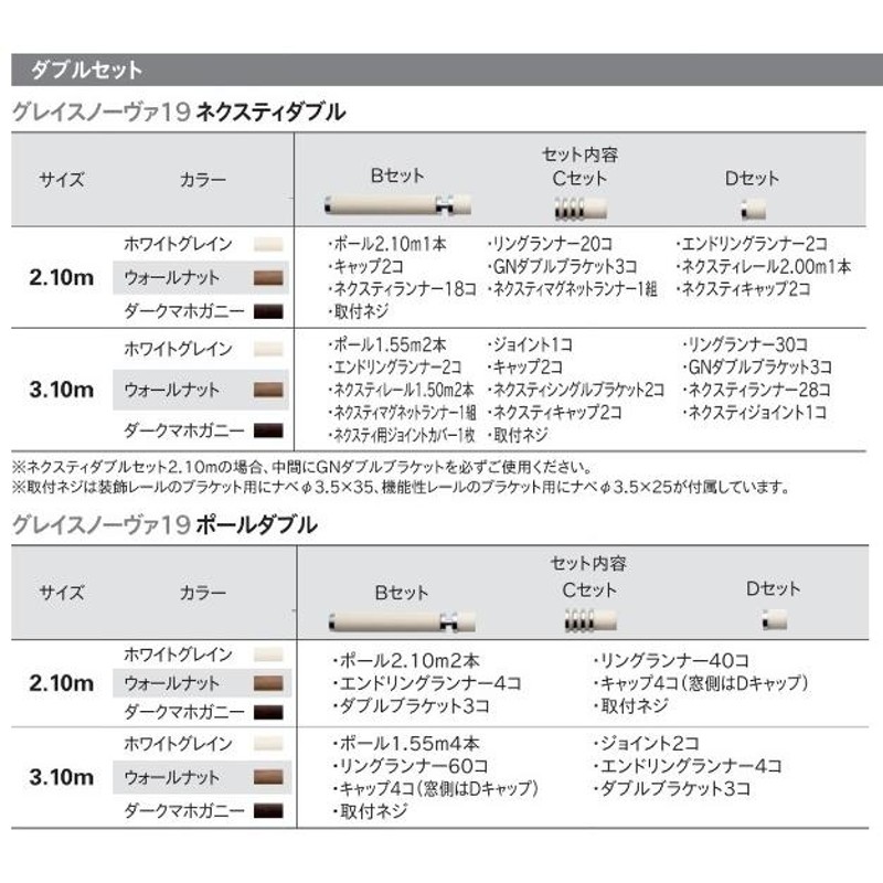 TOSO グレースノーヴァ19カーテンレールセット | LINEショッピング