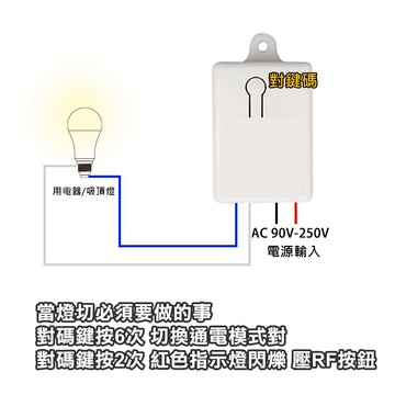 RF433無線通斷器【電燈改遙控 零火線】AC電燈遙控開關器 可搭配10組隨意貼遙控器