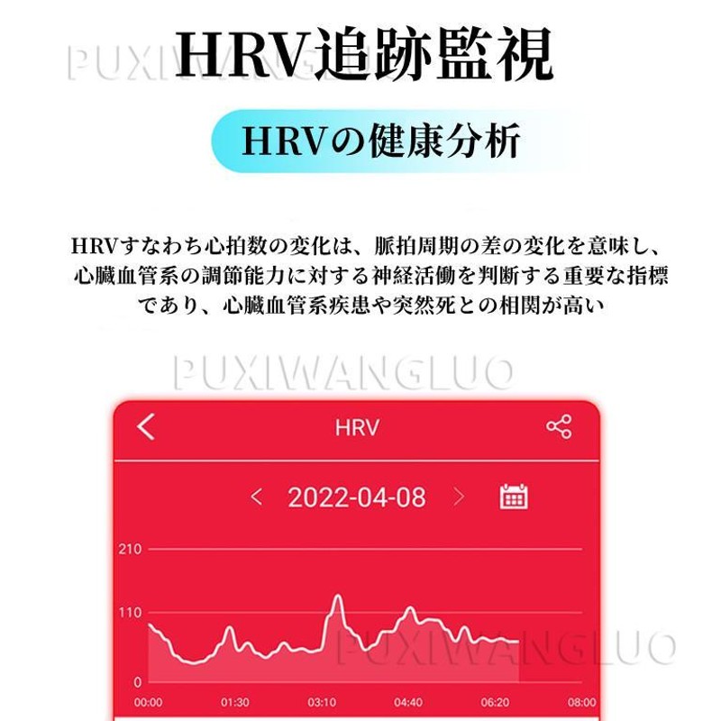 非侵襲的血糖値測定」スマートウォッチ 日本製センサー 心電図ECG+HRV