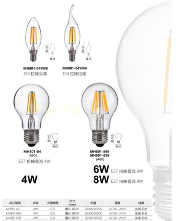 MARCH  愛迪生 燈泡 燈絲燈 4W 6W 8W E27 4W E14 電燈泡 拉絲普泡 玻璃燈泡 全電壓