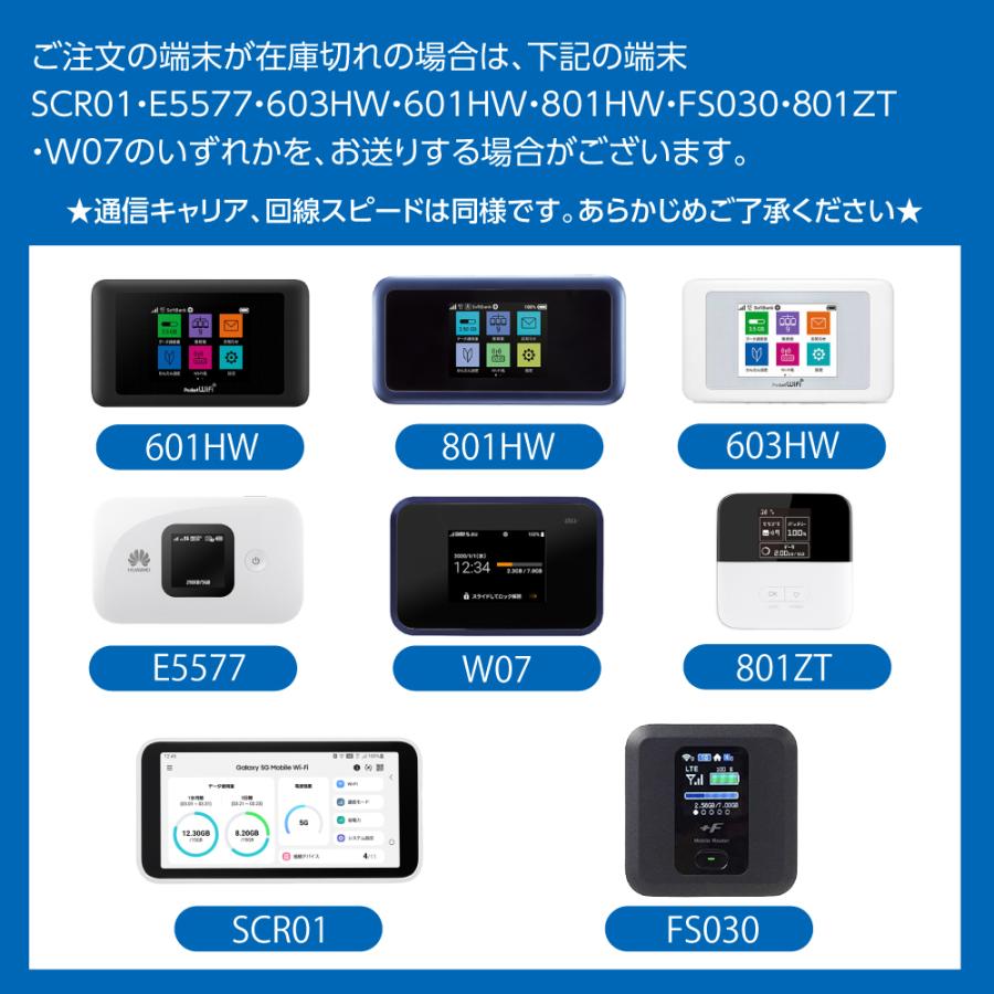 Wifi レンタル 25日 無制限 501HW Softbank wifiレンタル レンタルwifi wifiモバイルルーター Wifi LTE モバイルルーター simフリー 安い 即日発送 送料無料