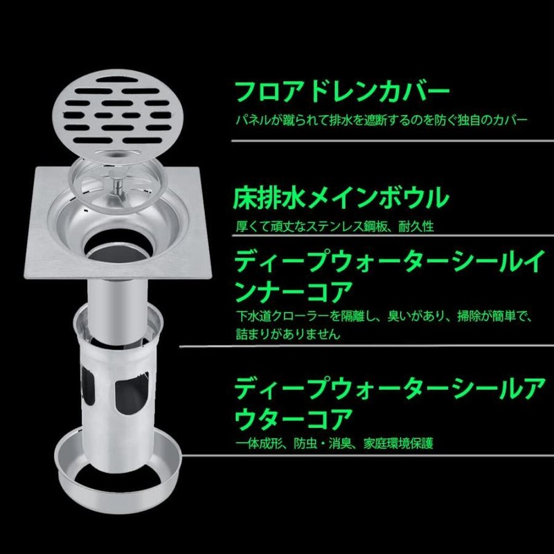 床ドレン 排水フィルター 排水口カバー シャワー廃棄物