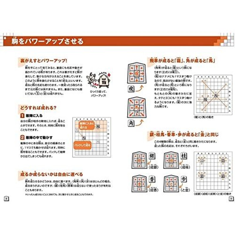 くもん出版 NEW スタディ将棋 つまらなかっ リニューアル