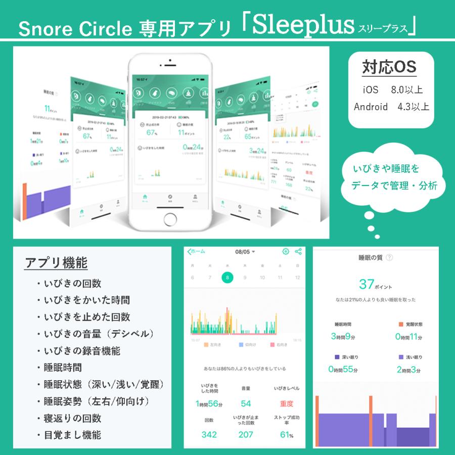 いびき防止グッズ いびき対策 防止 公式 Snore Circle スノアサークル アイマスク いびき改善 装着して眠るだけ 国内正規代理店