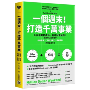 一個週末！打造千萬事業：七次創業都成功，創造財富破億！超簡單公式教會你找到需求×