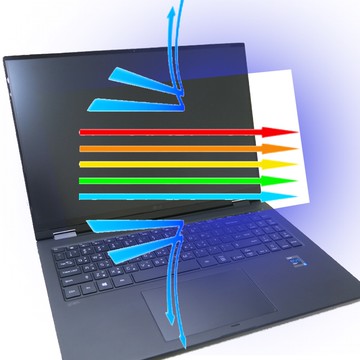 【Ezstick】LG gram 16T90P 防藍光螢幕貼｜鏡面/霧面可選｜筆電螢幕保護貼