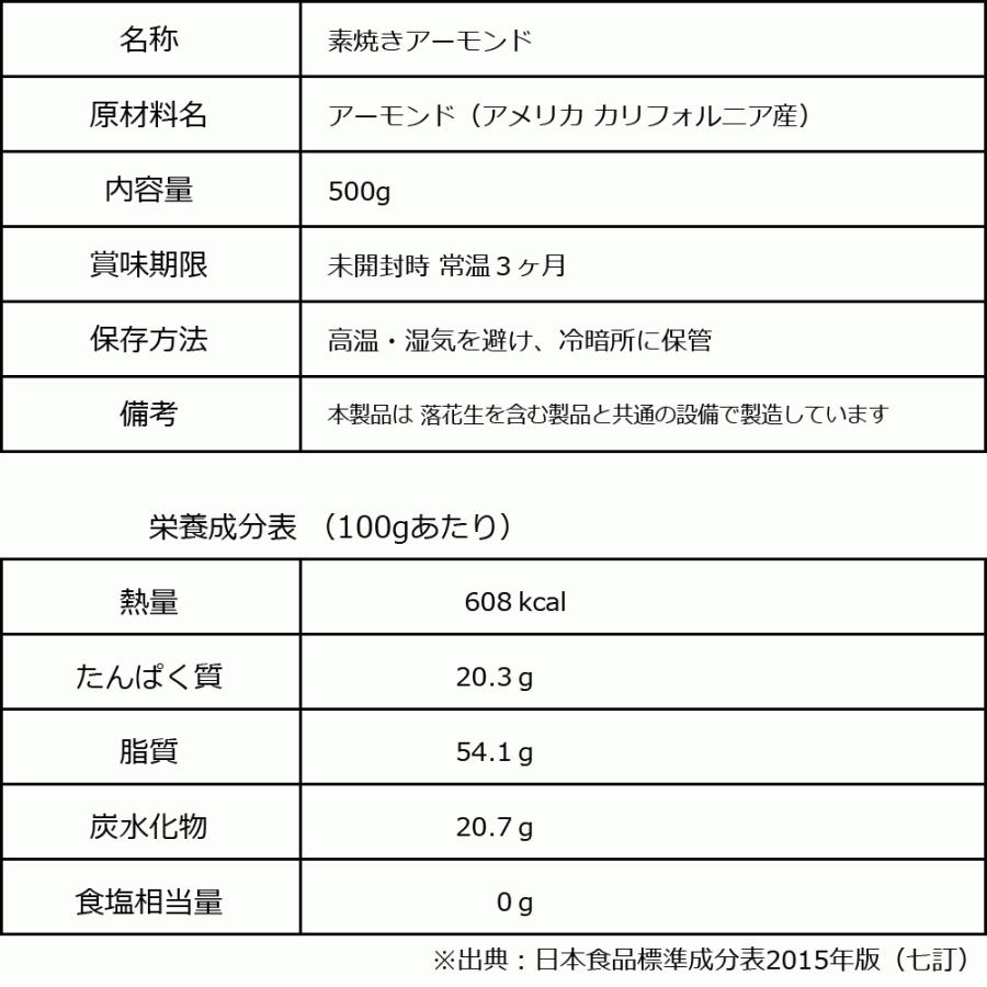  あめがけアーモンド 等含む 合計2kg(4種類)セット