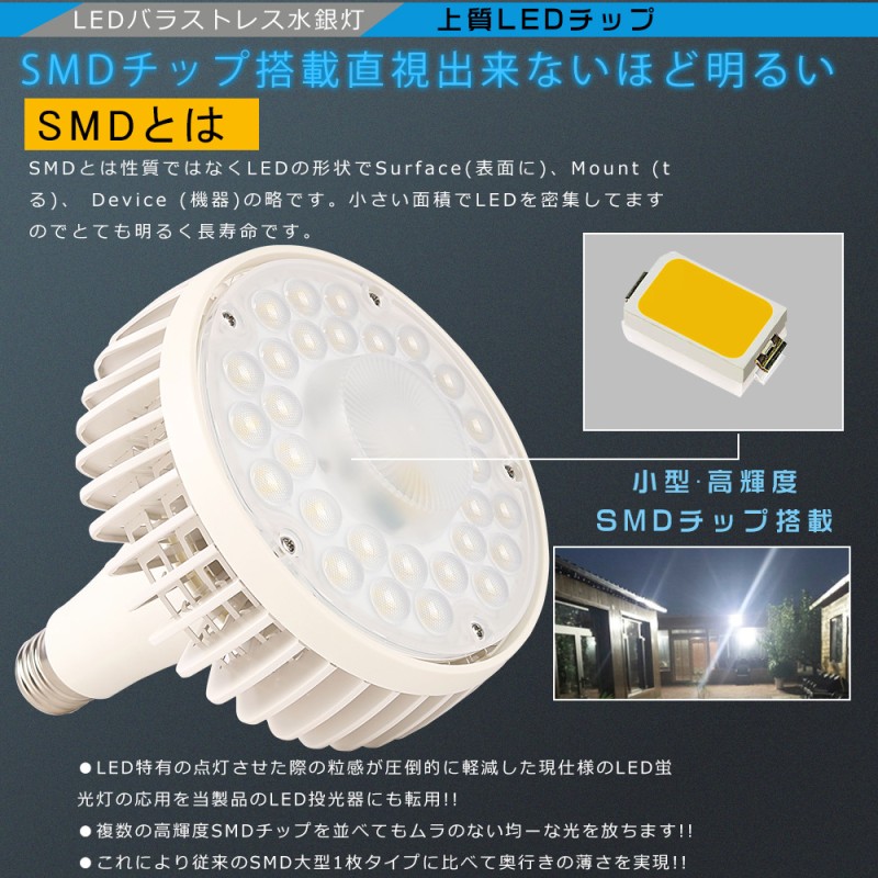 LEDバラストレス水銀灯 1500W水銀灯相当 LEDバラストレスランプ 150W