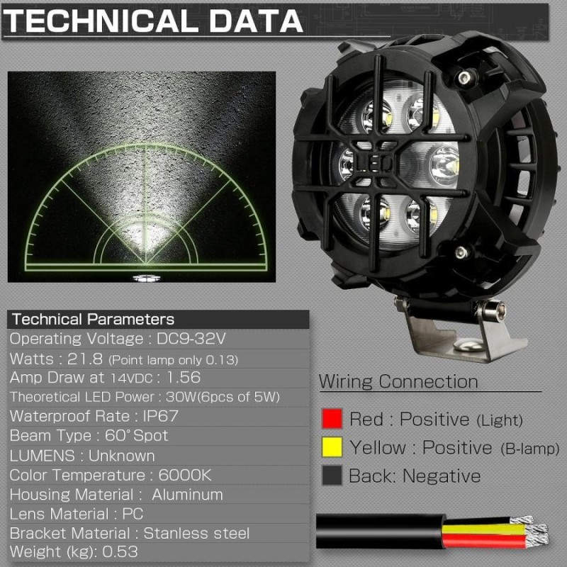 LED 作業灯 30W ブルー マーカー内蔵 4WD オフロード車のフォグランプ