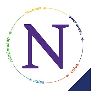 ¿Qué son los medios sociales?