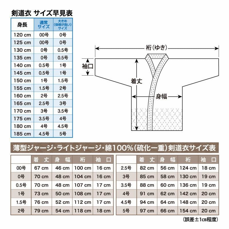 剣道着 晒織風ジャージ剣道衣 00 〜 4号 希望者には刺繍ネーム無料