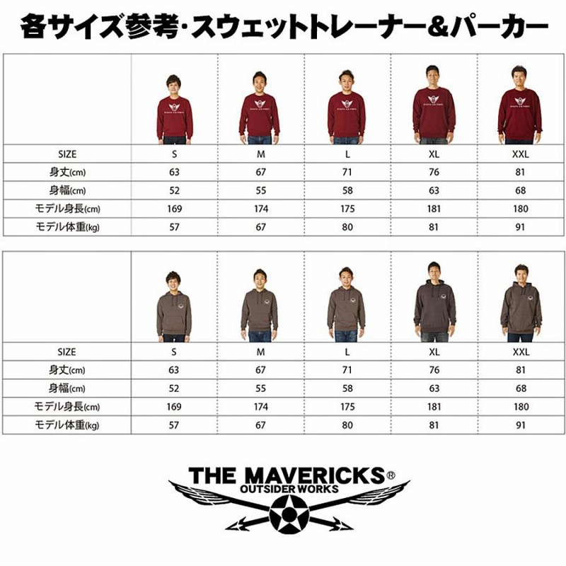 THE MAVERICKS ブランド ミリタリー メンズ ジップアップ スウェット