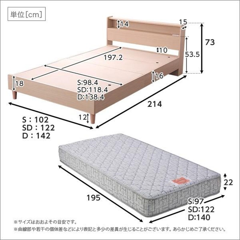 宮付きデザインベッド【シェルル-CHERLE-(シングル)】(フランスベッドプロデュース日本製ポケットスプリングマットレス付き) 代引不可 |  LINEブランドカタログ