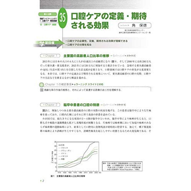 第4分野 摂食嚥下リハビリテーションの介入 I口腔ケア・間接訓練 Ver.3