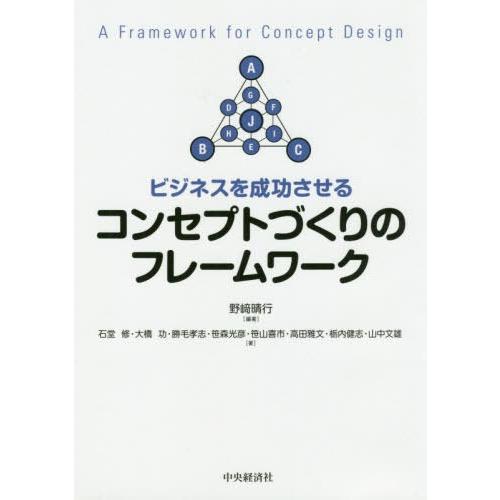 ビジネスを成功させるコンセプトづくりのフレームワーク