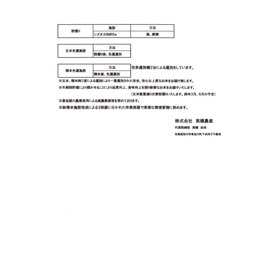 米 お米 5kg 新米 北海道産 ななつぼし 白米 低農薬米 令和5年産 東旭川産 特A 高橋さんのななつぼし