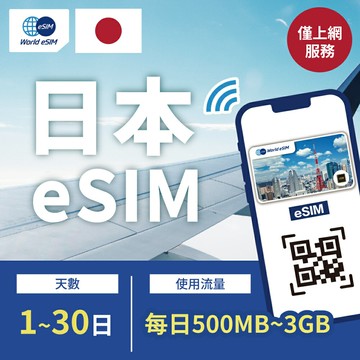 【GLOBAL WiFi】 日本eSIM Softbank電信 1~30天 每日500MB~3GB 降速吃到飽 4G高速 日本上網漫遊卡