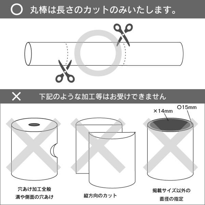 NOMIZU ステンレス鋼材 SUS-303 ピーリング丸棒 30×300 303-P-030-0300