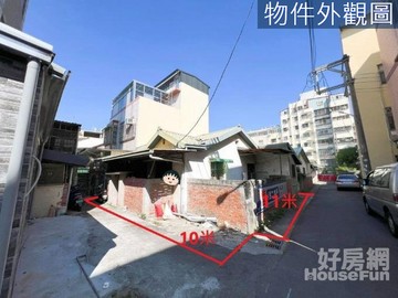 近水湳經貿．32坪方正角地｜台中未來地標中心｜台中市北屯區中清路二段
