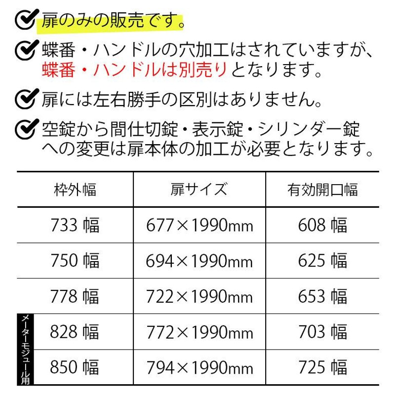 永大産業 片開きドア本体のみ [デザインFF] 枠なし・ハンドルなし