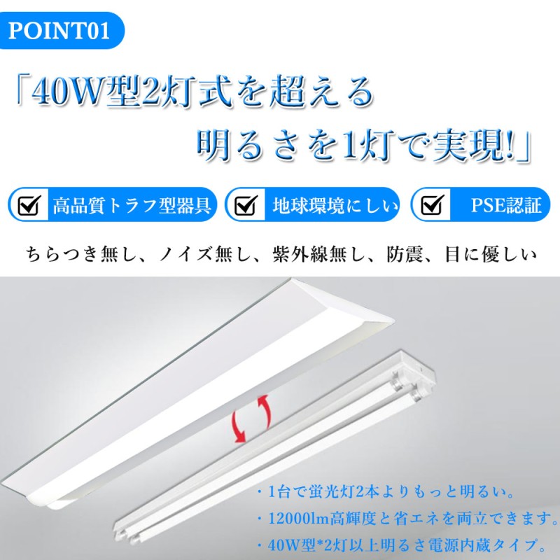 2年保証】天井直付 ledベースライト 逆富士型 40w 明るい おしゃれ