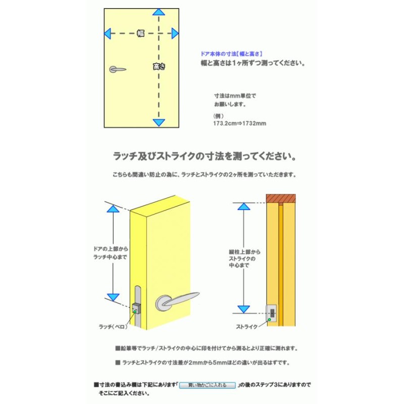 送料無料（一部地域を除く） フラット トイレドア 洋室建具 リフォーム <br>高さ