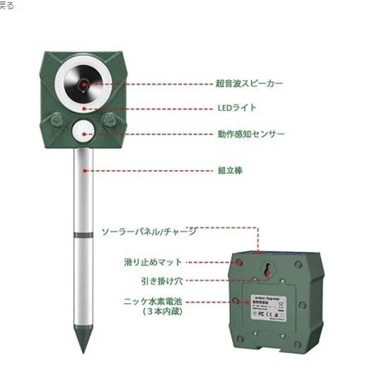 四個セット　猫よけ 動物撃退器 超音波 猫よけ対策 害獣撃退器 ソーラー・USB充電 猫よけグッズ  野良猫除け 犬除け カラスよけ 野生動物  IP4防水 5段階モード