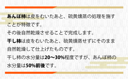 あんぽ柿　３個入り×６パック