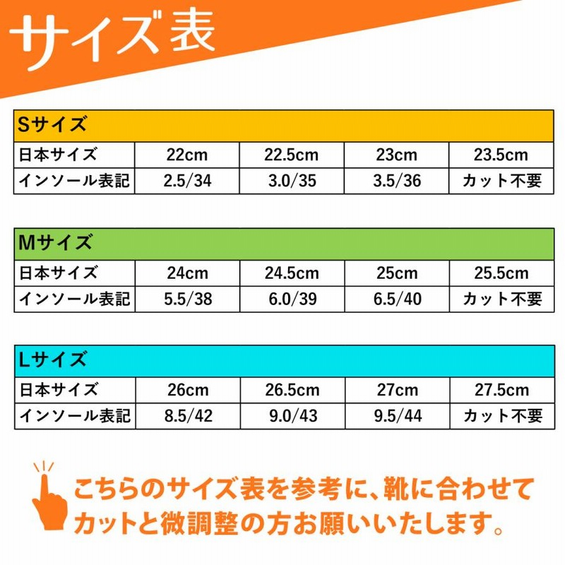 インソール 衝撃吸収 中敷 中敷き 22cm〜27.5cm 足底筋膜炎 扁平足