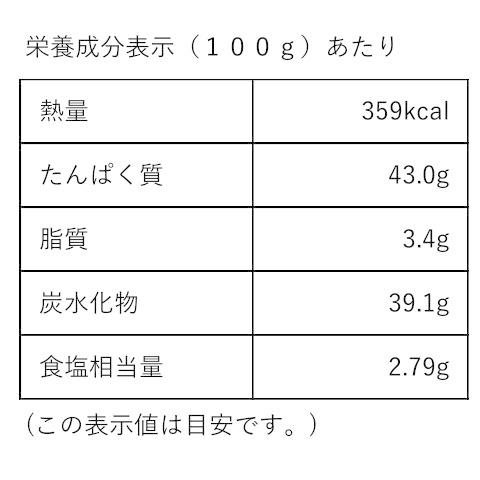 五色煮 500g まとめ買い用大袋 南風堂  ごまいりこ あおさ小魚 いわしせんべい あじ えび きびなごのミックス