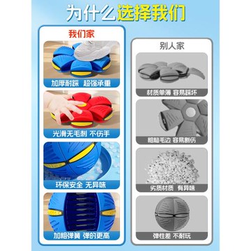兒童彈力球踩踩球飛碟變形球寶寶男孩蹦蹦戶外類發光益智嬰兒玩具
