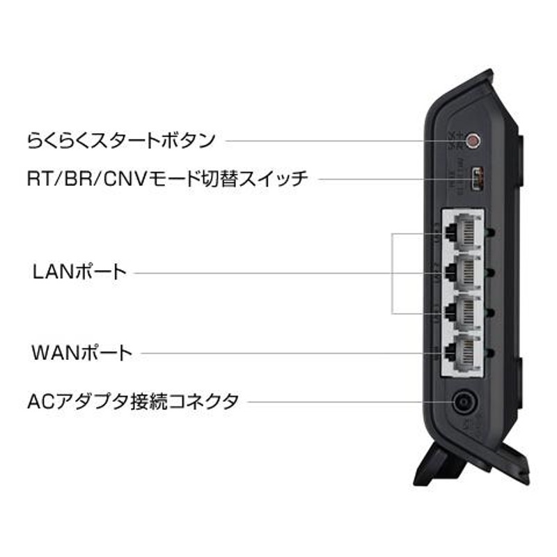 【ルーター美品】PA-WG1200HP3　NEC バッファロー
