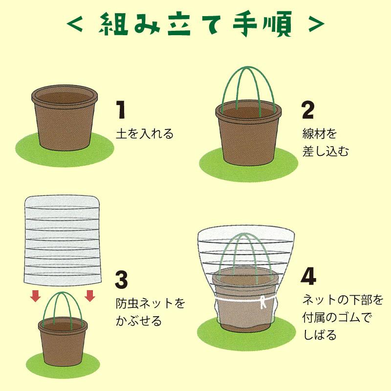 防虫ネットセット 植木鉢用 直径30〜40cm丸鉢対応 家庭菜園用 2個セット