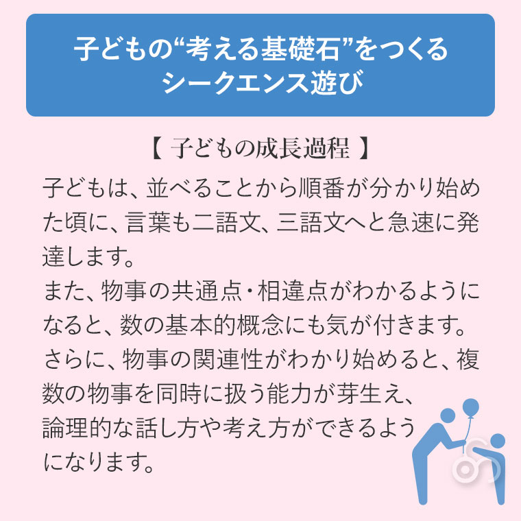 TAG シークエンスブロック TGES3 レッド グリーン ブルー イエロー