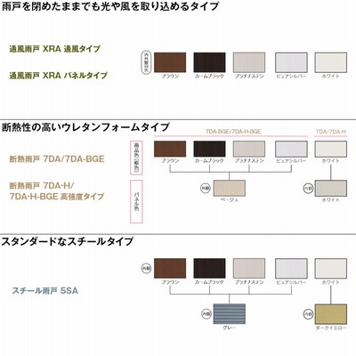 YKKAP窓サッシ 後付オーダー雨戸 鏡板付戸袋 下地部材なし 枠カバー付